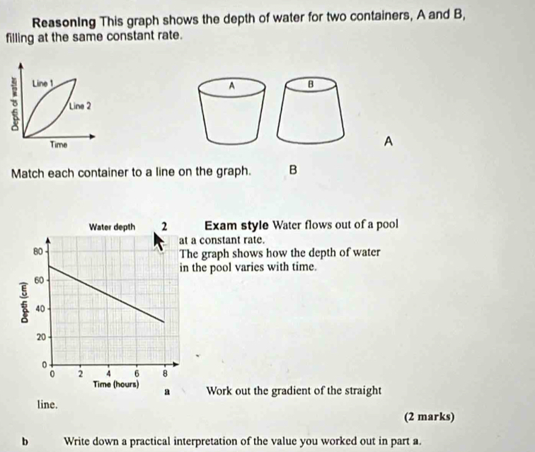 Reasoning This graph shows the depth of water for two containers, A and B, 
filling at the same constant rate. 

A 
Match each container to a line on the graph. B 
Exam style Water flows out of a pool 
a constant rate. 
he graph shows how the depth of water 
the pool varies with time. 
Work out the gradient of the straight 
line. 
(2 marks) 
b Write down a practical interpretation of the value you worked out in part a