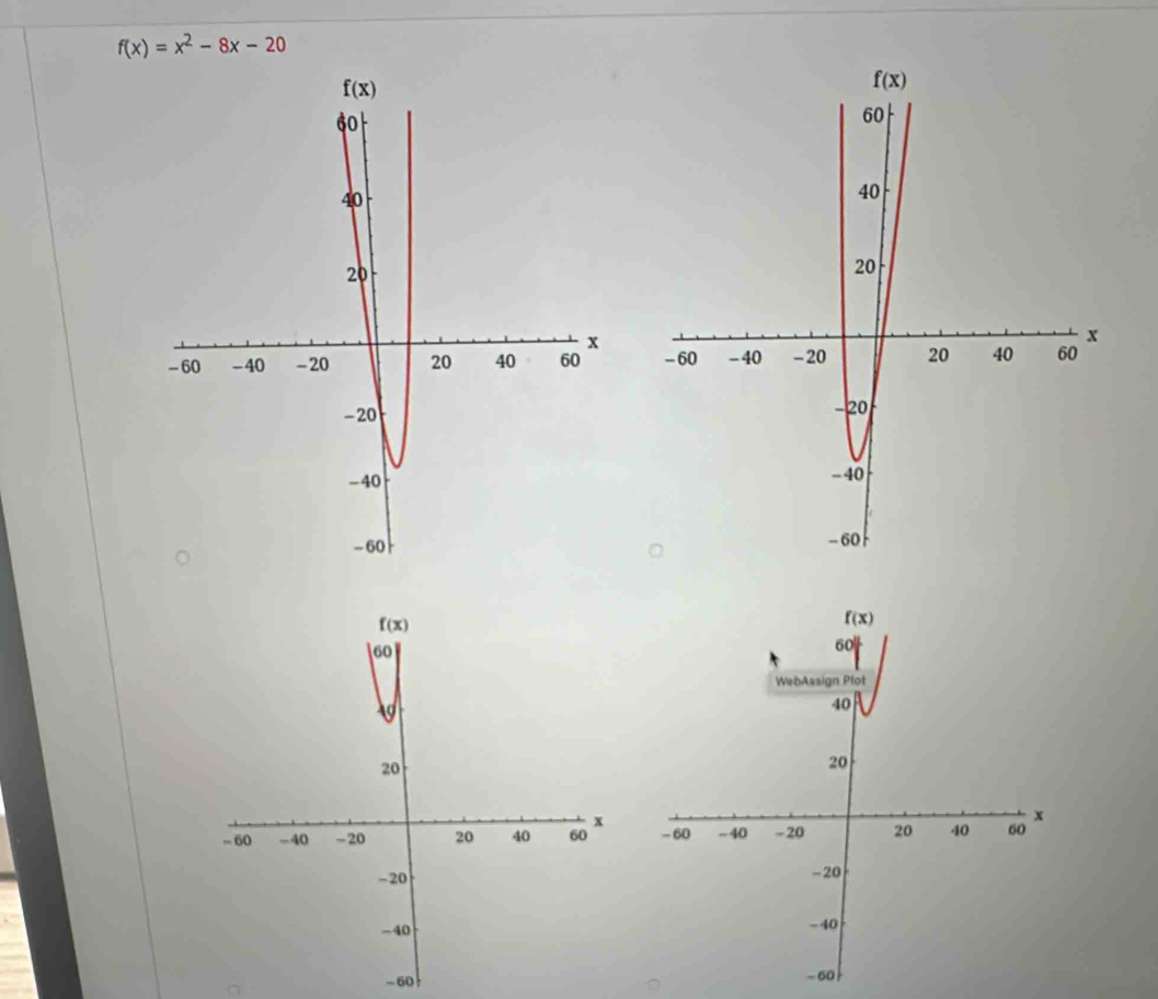 f(x)=x^2-8x-20

-60