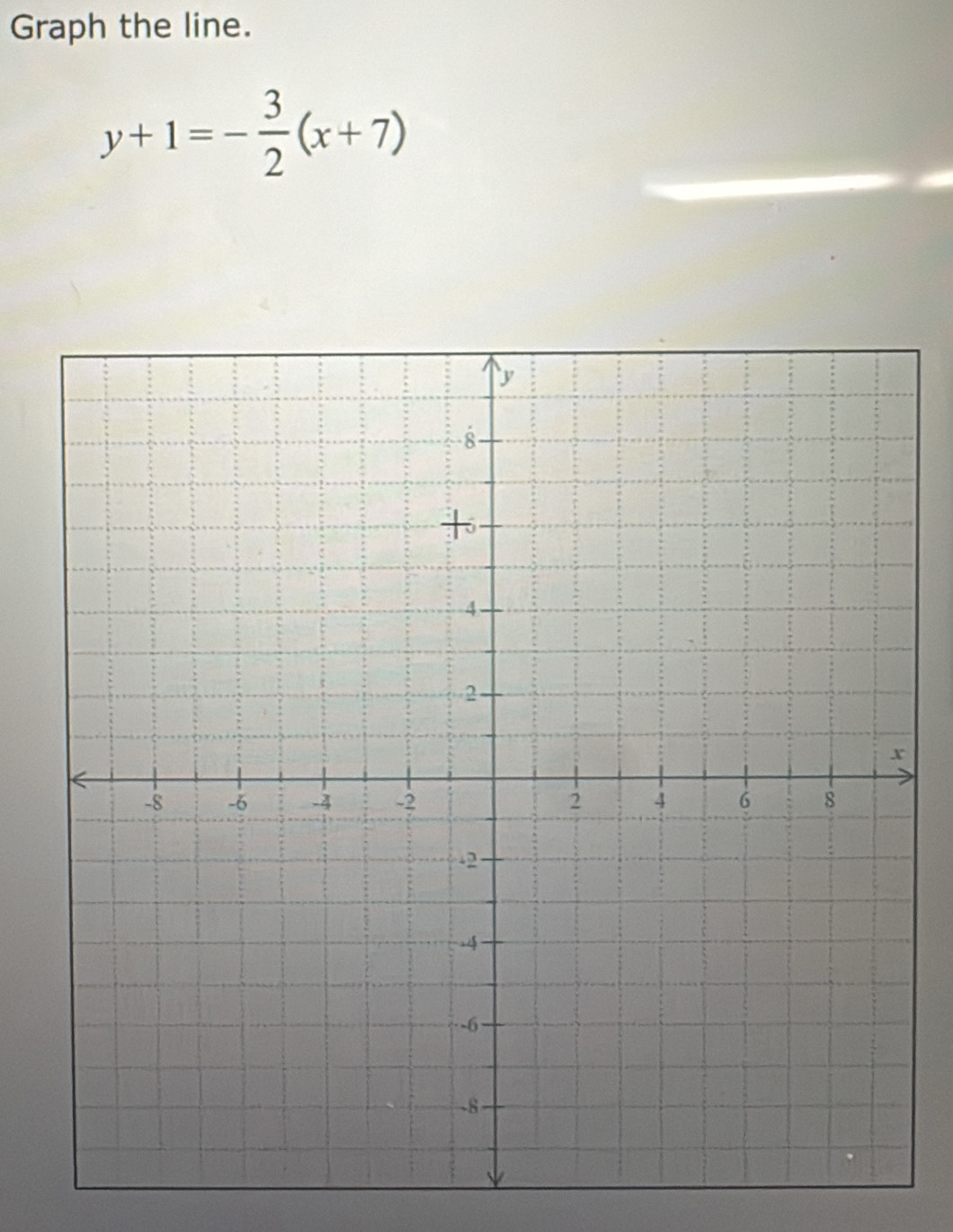 Graph the line.
y+1=- 3/2 (x+7)