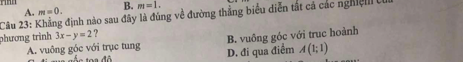 rimn
A. m=0.
B. m=1. 
Câu 23: Khẳng định nào sau đây là đúng về đường thẳng biểu diễn tất cả các nghiệ U
phương trình 3x-y=2 ?
A. vuông góc với trục tung B. vuông góc với truc hoành
ta đô D. đi qua điểm A(1;1)