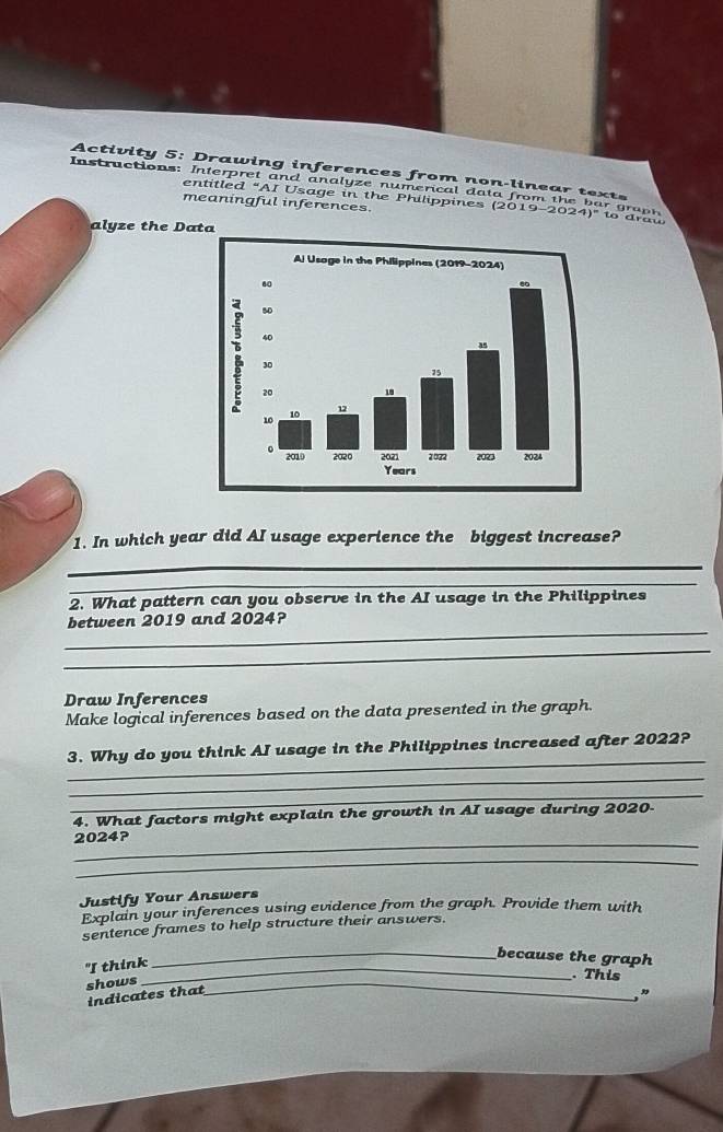 Activity 5: Drawing inferences from non-linear texts 
Instructions: Interpret and analyze numerical data from the bar graph 
entitled "AI Usage in the Philippines (2019-2024)" to drau 
meaningful inferences. 
alyze the Data 
1. In which year did AI usage experience the biggest increase? 
_ 
_ 
2. What pattern can you observe in the AI usage in the Philippines 
_ 
between 2019 and 2024? 
_ 
Draw Inferences 
Make logical inferences based on the data presented in the graph. 
_ 
3. Why do you think AI usage in the Philippines increased after 2022? 
_ 
_ 
4. What factors might explain the growth in AI usage during 2020 
_ 
2024? 
_ 
Justify Your Answers 
Explain your inferences using evidence from the graph. Provide them with 
sentence frames to help structure their answers. 
_ 
_because the graph 
"I think 
_ 
. This 
shows 
indicates that 
"