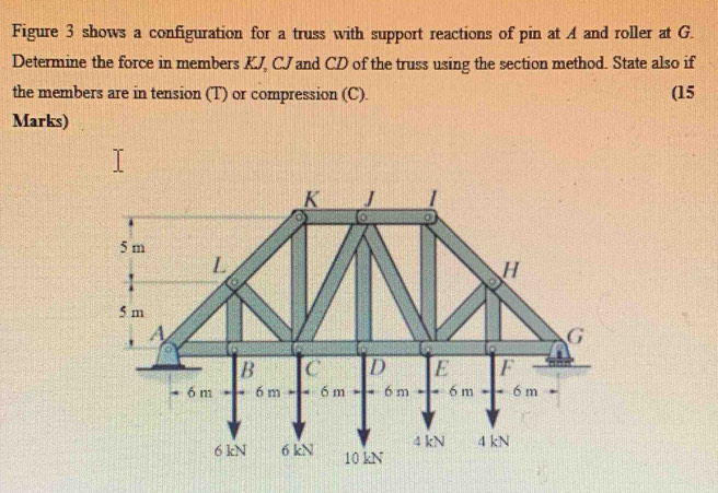 Figure 3 shows a configuration for a truss with support reactions of pin at A and roller at G. 
Determine the force in members KJ, CJ and CD of the truss using the section method. State also if 
the members are in tension (T) or compression (C) . (15 
Marks)