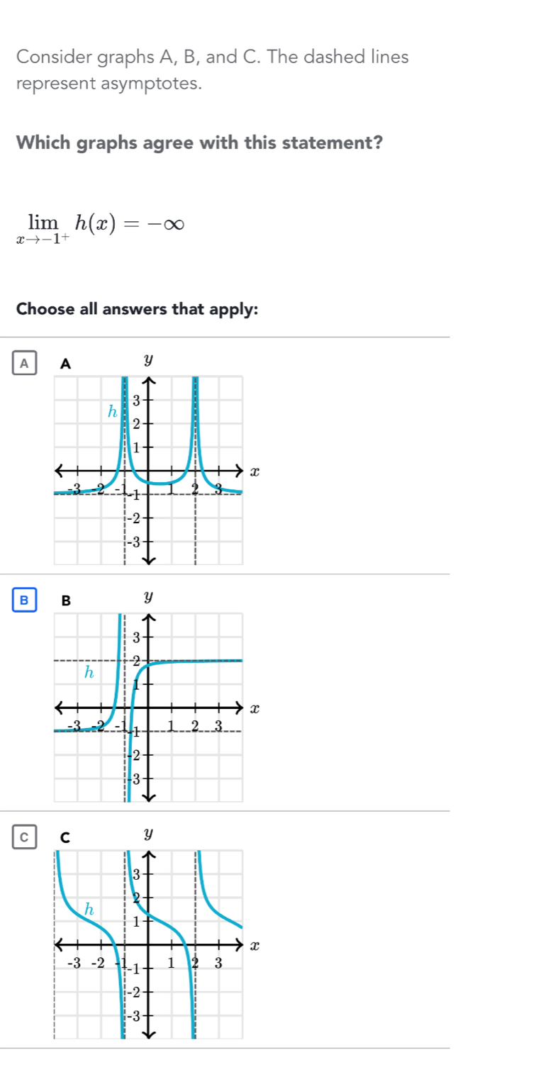 Consider graphs A, B, and C. The dashed lines
represent asymptotes.
Which graphs agree with this statement?
limlimits _xto -1^+h(x)=-∈fty
Choose all answers that apply:
A
B
C