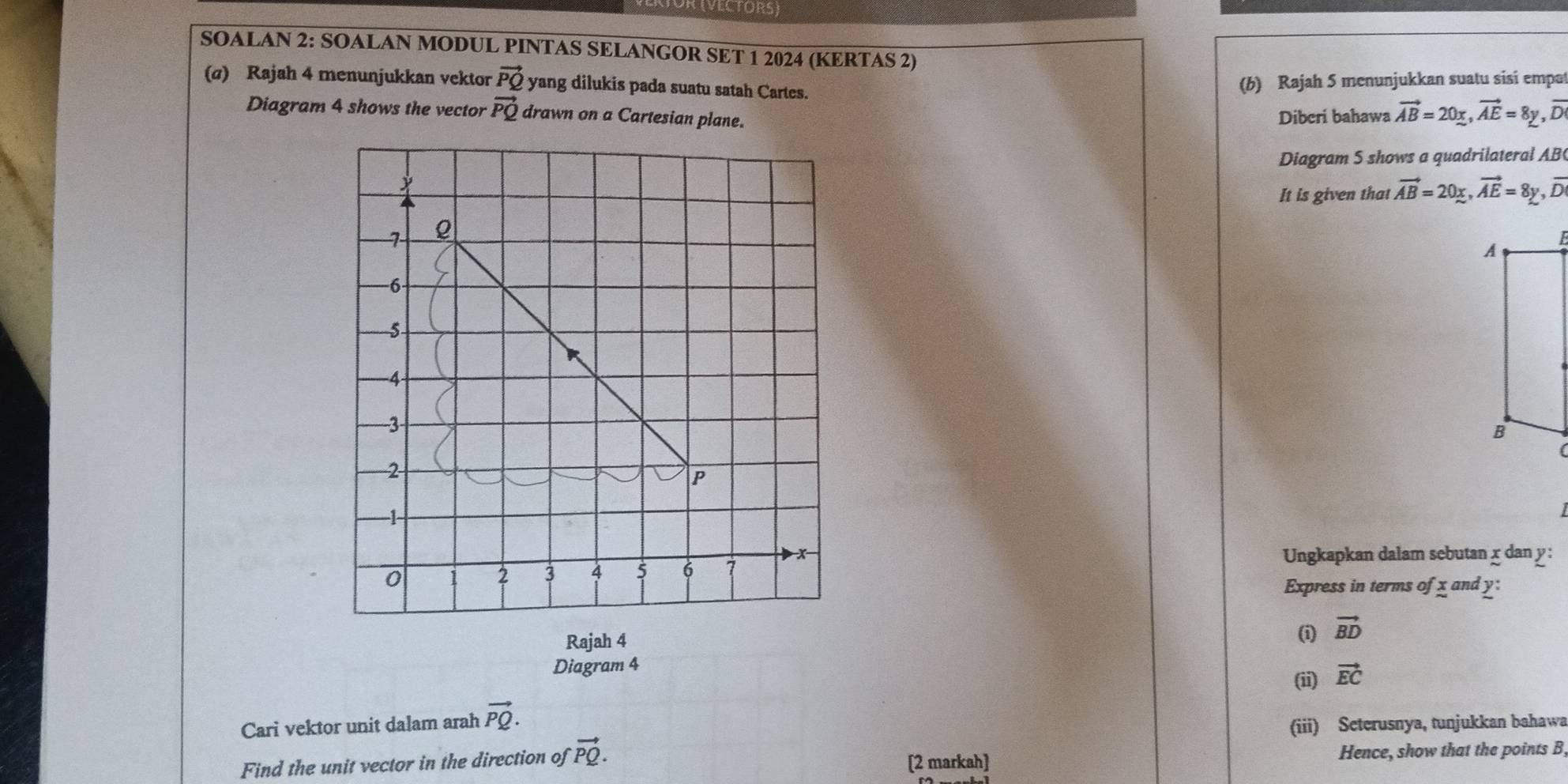 OR (VECTORS) 
SOALAN 2: SOALAN MODUL PINTAS SELANGOR SET 1 2024 (KERTAS 2) 
(σ) Rajah 4 menunjukkan vektor vector PQ yang dilukis pada suatu satah Cartes. 
(b) Rajah 5 menunjukkan suatu sisi empat 
Diagram 4 shows the vector vector PQ drawn on a Cartesian plane. 
Dibcri bahawa vector AB=20x, vector AE=8y, vector D
Diagram 5 shows a quadrilateral AB
It is given that vector AB=20x, vector AE=8y, vector D
Ungkapkan dalam sebutan x dan y : 
Express in terms of x and y : 
Rajah 4 
(i) vector BD
Diagram 4 
(ii) vector EC
Cari vektor unit dalam arah vector PQ. 
(iii) Seterusnya, tunjukkan bahawa 
Find the unit vector in the direction of vector PQ. Hence, show that the points B
[2 markah]