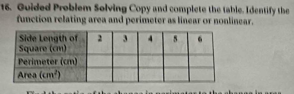 Guided Problem Solving Copy and complete the table. Identify the
function relating area and perimeter as linear or nonlinear.