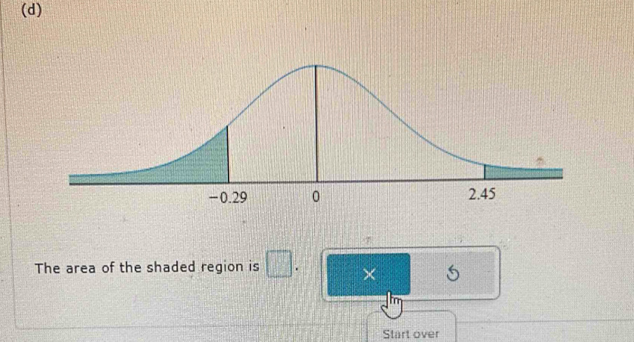 The area of the shaded region is . × 
Start over