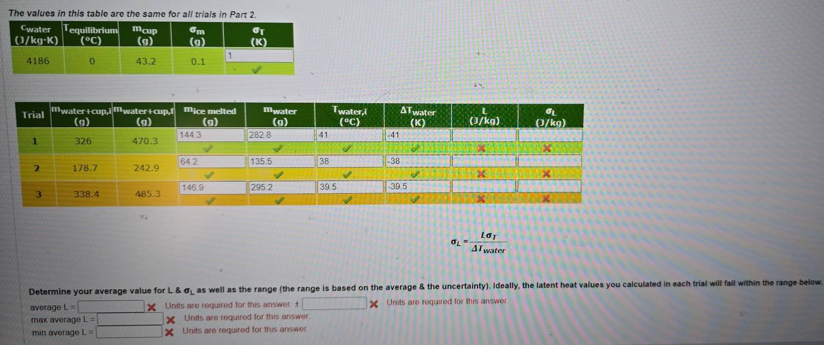 The values in this table are the same for all trials in Part 2.
,
sigma _L=frac Lsigma _I△ T_water
Determine your average value for L & σ_ as well as the range (the range is based on the average & the uncertainty). Ideally, the latent heat values you calculated in each trial will fall within the range below
average L=□ * Units are required for this answer. ± □ Units are required for this answer
max average L = (1,1) X Units are required for this answer
min average L = f(f)-f(2) Units are required for this answer