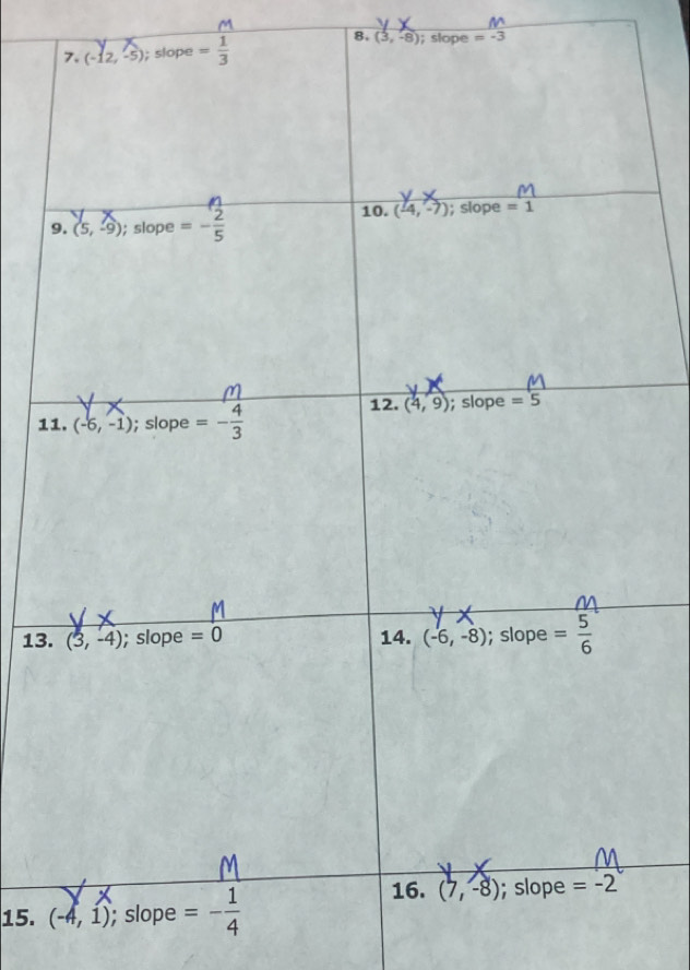 (3,-8); slope =-3
1
13
15.