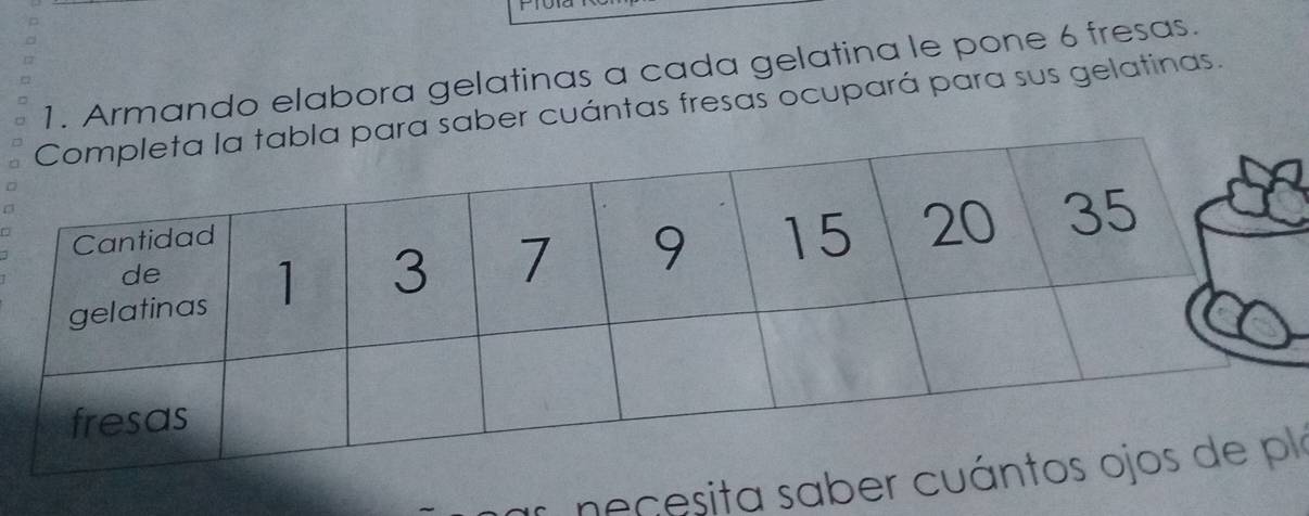 Armando elabora gelatinas a cada gelatina le pone 6 fresas. 
r cuántas fresas ocupará para sus gelatinas. 
a necesita saberla