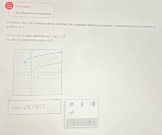 a = o 
Su respuesta es incorrecta 
gráfico de A El gráfico de / se traslada cierta canidad de unidades enteras horizontal y verticalmente para ulitener el
f(x)=sqrt(x)
La función / está definida por Escribir la expresión para phi (x)
h(x)=sqrt((x+2)+1) overline sqrt(□ ) frac B OB
c°
× 5