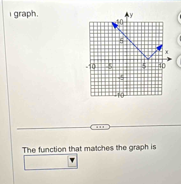 graph. 
The function that matches the graph is