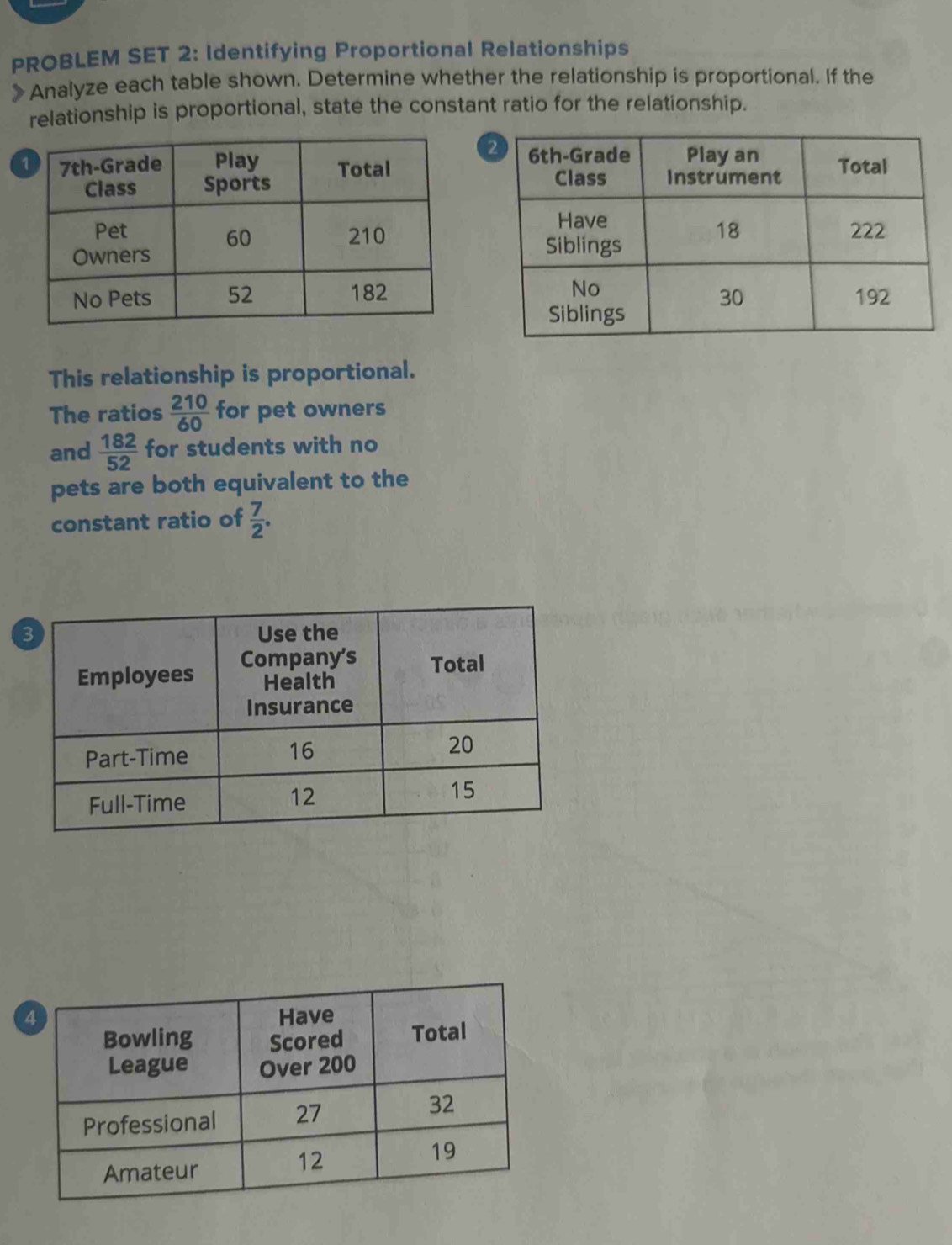 PROBLEM SET 2: Identifying Proportional Relationships 
Analyze each table shown. Determine whether the relationship is proportional. If the 
relationship is proportional, state the constant ratio for the relationship. 

This relationship is proportional. 
The ratios  210/60  for pet owners 
and  182/52  for students with no 
pets are both equivalent to the 
constant ratio of  7/2 .