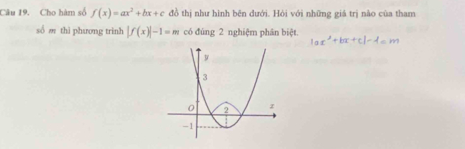 Cho hàm số f(x)=ax^2+bx+c đồ thị như hình bên dưới. Hỏi với những giá trị nào của tham 
số m thì phương trình |f(x)|-1=m có đúng 2 nghiệm phân biệt.