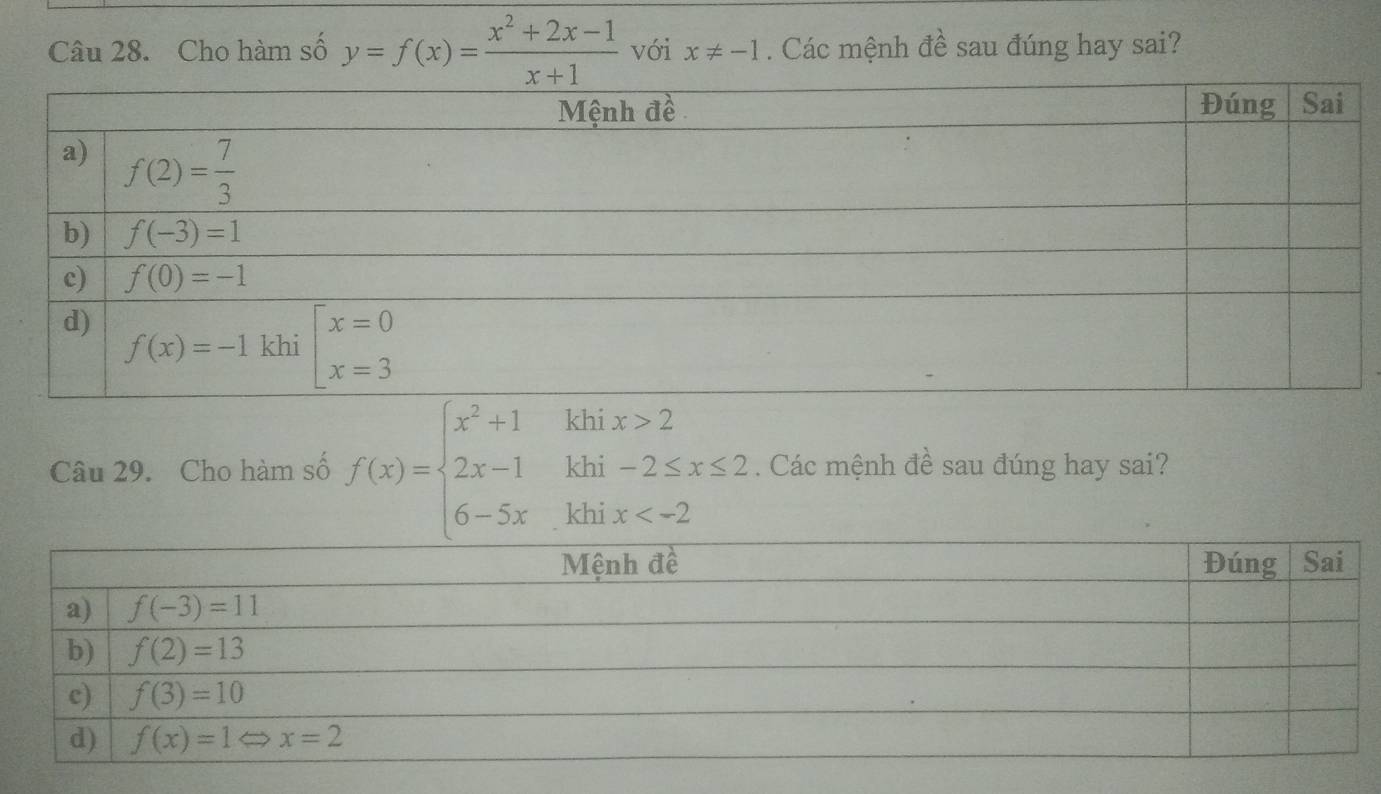 Cho hàm số y=f(x)= (x^2+2x-1)/x+1  với x!= -1. Các mệnh đề sau đúng hay sai?
Câu 29. Cho hàm số f(x)=beginarrayl x^2+1khix>2 2x-1khi-2≤ x≤ 2 6-5x,khix . Các mệnh đề sau đúng hay sai?