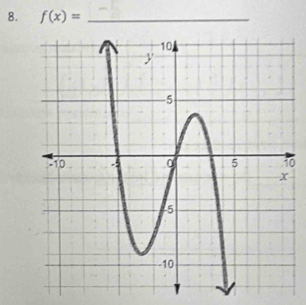 f(x)= _ 
0