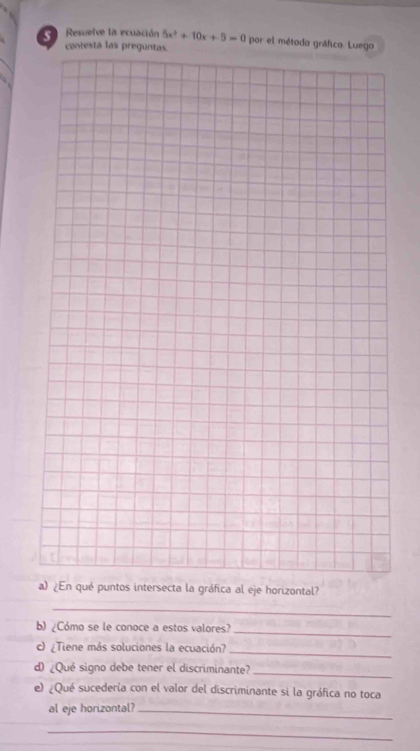 Resuelve la ecuación 5x^2+10x+5=0 por el método gráfico. Luego 
contestá las pregun 
a) ¿En qué puntos intersecta la gráfica al eje horizontal? 
_ 
_ 
b) ¿Cómo se le conoce a estos valores? 
c ¿Tiene más soluciones la ecuación? 
_ 
d ¿Qué signo debe tener el discriminante?_ 
e) ¿Qué sucedería con el valor del discriminante si la gráfica no toca 
al eje horizontal?_ 
_