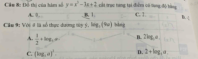 Đồ thị của hàm số y=x^3-3x+2 cắt trục tung tại điểm có tung độ bằng
A. 0. B. 1. C. 2.
D. -1
Câu 9: Với # là số thực dương tùy ý, log _3(9a) bằng
A.  1/2 +log _3a·
B. 2log _3a.
D.
C. (log _3a)^2. 2+log _3a.