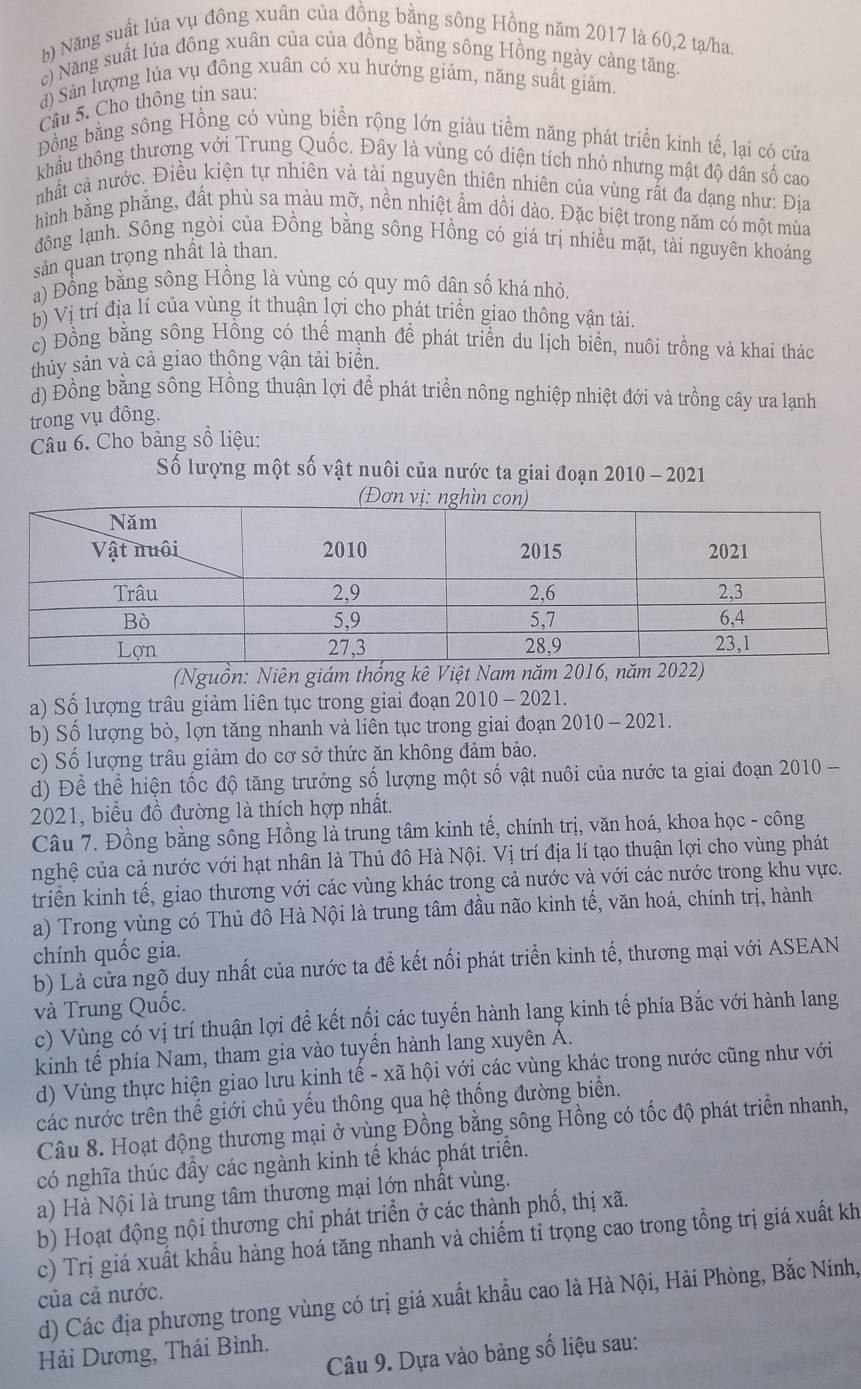 b) Năng suất lúa vụ đông xuân của đồng bằng sông Hồng năm 2017 là 60,2 tạ/ha.
c) Năng suất lủa đông xuân của của đồng bằng sông Hồng ngày cảng tăng.
d) Sản lượng lúa vụ đồng xuân có xu hướng giảm, năng suất giảm.
Câu 5. Cho thông tin sau:
Đồng bằng sông Hồng có vùng biển rộng lớn giàu tiềm năng phát triển kinh tế, lại có cửa
khẩu thông thương với Trung Quốc. Đây là vùng có diện tích nhỏ nhưng mật độ dân số cao
nhất cả nước. Điều kiện tự nhiên và tài nguyên thiên nhiên của vùng rất đa dạng như: Đia
hình bằng phăng, đất phù sa màu mỡ, nền nhiệt ẩm dồi dào. Đặc biệt trong năm có một mùa
đồng lạnh. Sông ngòi của Đồng bằng sông Hồng có giá trị nhiều mặt, tải nguyên khoáng
sản quan trọng nhất là than.
a) Đồng bằng sông Hồng là vùng có quy mô dân số khá nhỏ.
b) Vị trí địa lí của vùng ít thuận lợi cho phát triển giao thông vận tải.
c) Đồng bằng sông Hồng có thể mạnh để phát triển du lịch biển, nuôi trồng và khai thác
thủy sản và cả giao thông vận tải biển.
d) Đồng bằng sông Hồng thuận lợi để phát triển nông nghiệp nhiệt đới và trồng cây ưa lạnh
trong vụ đông.
Câu 6. Cho bảng số liệu:
Số lượng một số vật nuôi của nước ta giai đoạn 2010 - 2021
(Nguồn: Niên giám thống kê Việt Nam
a) Số lượng trâu giảm liên tục trong giai đoạn 2010 - 2021.
b) Số lượng bò, lợn tăng nhanh và liên tục trong giai đoạn 2010 - 2021.
c) Số lượng trâu giảm do cơ sở thức ăn không đảm bảo.
d) Để thể hiện tốc độ tăng trưởng số lượng một số vật nuôi của nước ta giai đoạn 2010 -
2021, biểu đồ đường là thích hợp nhất.
Câu 7. Đồng bằng sông Hồng là trung tâm kinh tế, chính trị, văn hoá, khoa học - công
nghệ của cả nước với hạt nhân là Thủ đô Hà Nội. Vị trí địa lí tạo thuận lợi cho vùng phát
triển kinh tế, giao thương với các vùng khác trong cả nước và với các nước trong khu vực.
a) Trong vùng có Thủ đô Hà Nội là trung tâm đầu não kinh tế, văn hoá, chính trị, hành
chính quốc gia.
b) Là cửa ngõ duy nhất của nước ta để kết nối phát triển kinh tế, thương mại với ASEAN
và Trung Quốc.
c) Vùng có vị trí thuận lợi để kết nổi các tuyến hành lang kinh tế phía Bắc với hành lang
kinh tế phía Nam, tham gia vào tuyển hành lang xuyên Á.
d) Vùng thực hiện giao lưu kinh tế - xã hội với các vùng khác trong nước cũng như với
các nước trên thế giới chủ yếu thông qua hệ thống đường biển.
Câu 8. Hoạt động thương mại ở vùng Đồng bằng sông Hồng có tốc độ phát triển nhanh,
có nghĩa thúc đầy các ngành kinh tế khác phát triển.
a) Hà Nội là trung tâm thương mại lớn nhất vùng.
b) Hoạt động nội thương chỉ phát triển ở các thành phố, thị xã.
c) Trị giá xuất khẩu hàng hoá tăng nhanh và chiếm tỉ trọng cao trong tồng trị giá xuất kh
của cả nước.
d) Các địa phương trong vùng có trị giá xuất khẩu cao là Hà Nội, Hải Phòng, Bắc Ninh,
Hải Dương, Thái Bình.
Câu 9. Dựa vào bảng số liệu sau: