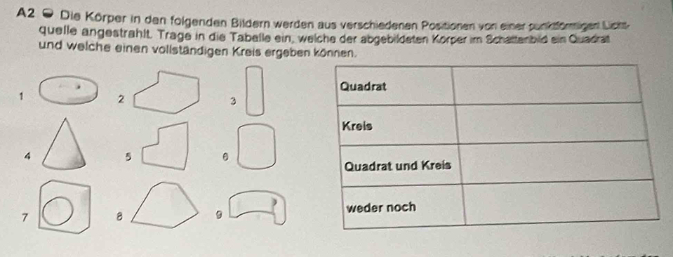 A2 ● Die Körper in den folgenden Bildern werden aus verschiedenen Positionen von einer punkdförmigen Licht- 
quelle angestrählt. Trage in die Tabelle ein, welche der abgebildeten Körper im Schattenbid ein Quadrat 
und welche einen vollständigen Kreis ergeben können. 
1
3
4
7
。