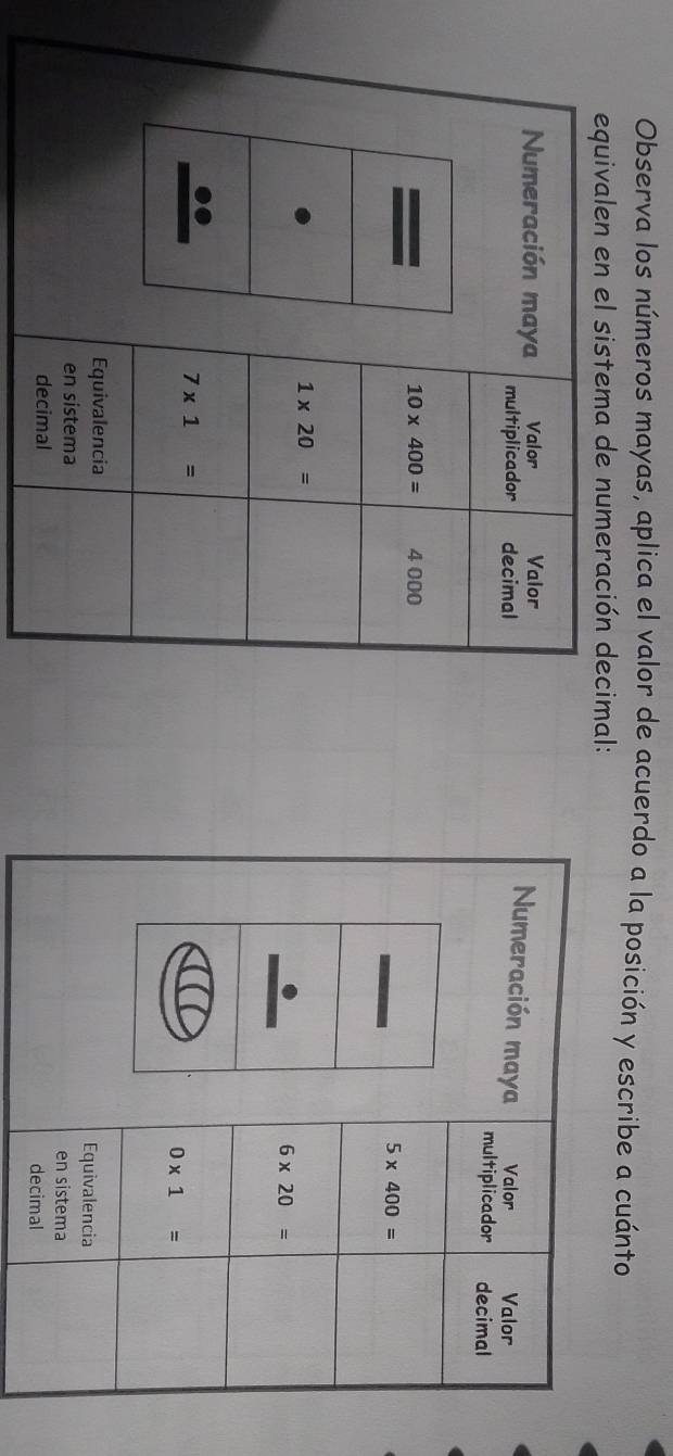 Observa los números mayas, aplica el valor de acuerdo a la posición y escribe a cuánto
equivalen en el sistema de numeración decimal: