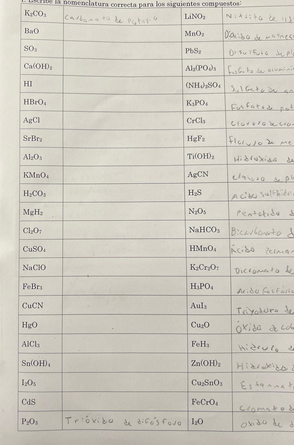 Escribe la nomenclatura correcta para los siguientes compuestos:
K_2CO_3
LiNO_2