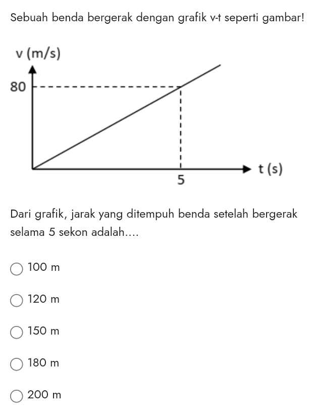 Sebuah benda bergerak dengan grafik v-t seperti gambar!
Dari grafik, jarak yang ditempuh benda setelah bergerak
selama 5 sekon adalah....
100 m
120 m
150 m
180 m
200 m