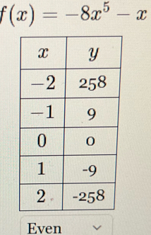 f(x)=-8x^5-x
Even