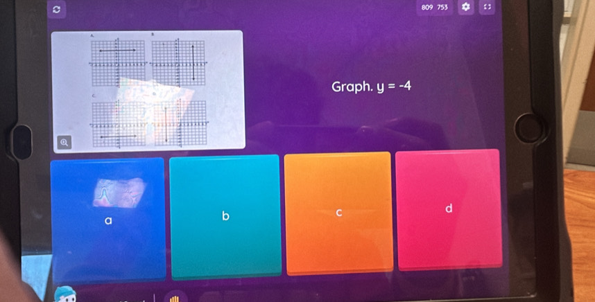 753 * 
Graph. y=-4
Q 
C 
d