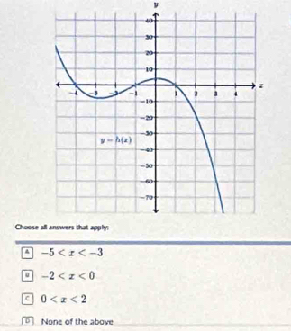Choose a
-5
0 -2
c 0
D None of the above