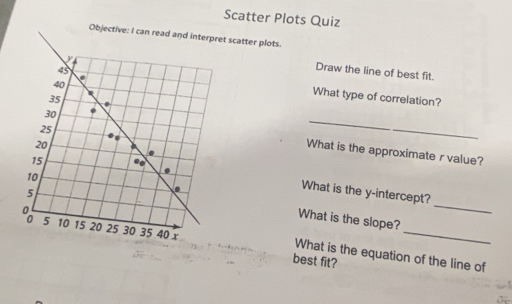 Scatter Plots Quiz 
Objective: I can read and interpret scatter plots.
y
Draw the line of best fit.
40.
45 What type of correlation?
35
_
30. .
25.
20
What is the approximate r value? 
.
15
10
_ 
. What is the y-intercept?
5. 
What is the slope?
5 10 15 20 25 30 35 40 x What is the equation of the line of 
best fit?