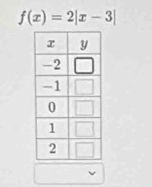 f(x)=2|x-3|
v