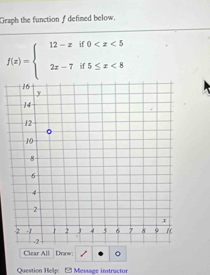 Graph the function f defined below.
f(x)=beginarrayl 12-xif0 <8endarray.
Clear All Draw: 
Question Help: Message instructor