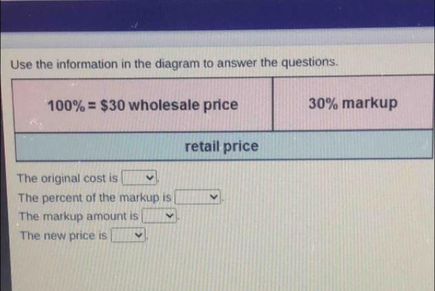 Use the information in the diagram to answer the questions.
The original cost is □ .
The percent of the markup is □ .
The markup amount is □ .
The new price is □ .