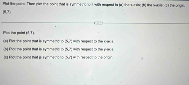 Plot the point. Then plot the point that is symmetric to it with respect to (a) the x-axis; (b) the y-axis; (c) the origin.
(5,7)
Plot the point (5,7). 
(a) Plot the point that is symmetric to (5,7) with respect to the x-axis. 
(b) Plot the point that is symmetric to (5,7) with respect to the y-axis. 
(c) Plot the point that is symmetric to (5,7) with respect to the origin.