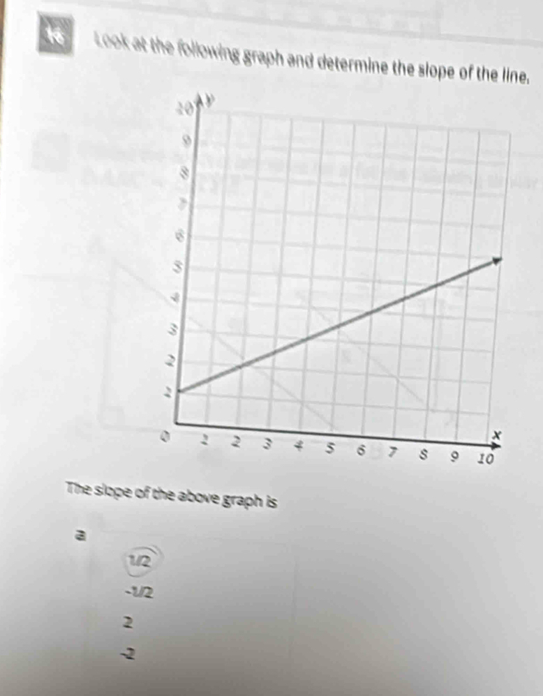 Look at the following graph and determine the slope of the line.
The slope of the above graph is
a
1/2
-1/2
2
-2