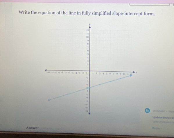 Write the equation of the line in fully simplified slope-intercept form. 
ChmmeDS，Wan 
Update device w 
Udlafe hueed by 
Answer