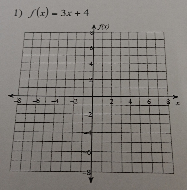 f(x)=3x+4