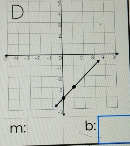 5
-5
m : 
□