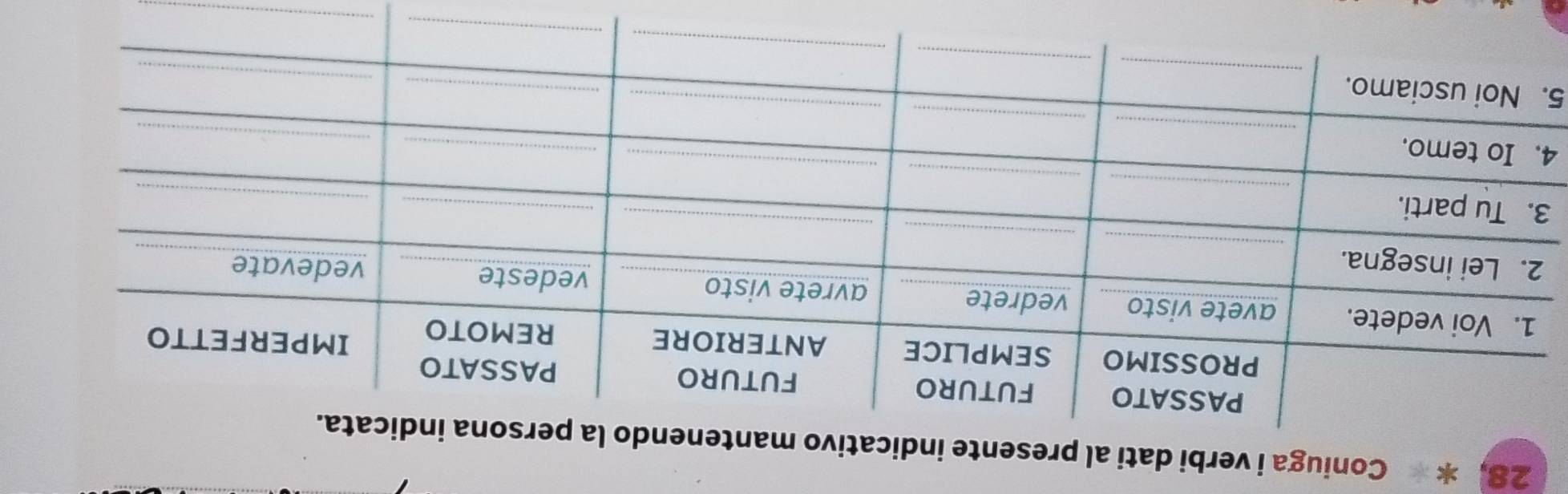 28, * Coniuga i verbi dati al presente indicativo ma 
3 
4 
5. 
_