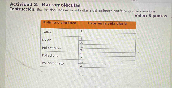 Esblos 
Actividad 3. Macromoléculas 
Instrucción: Escribe dos usos en la vida diaria del polímero sintético que se menciona. 
Valor: 5 puntos