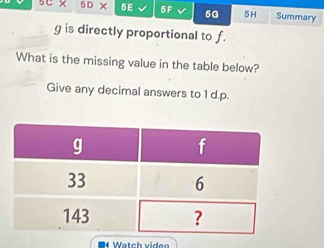 5C × 5D × 5E 5F 5G 5H Summary
g is directly proportional to f. 
What is the missing value in the table below? 
Give any decimal answers to 1 d. p. 
Watch video