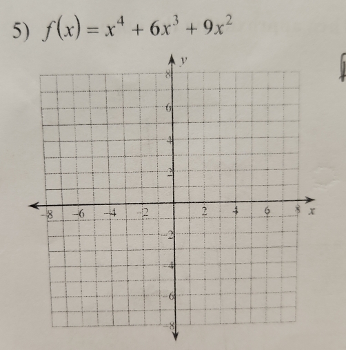 f(x)=x^4+6x^3+9x^2