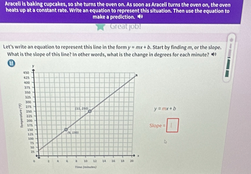 Araceli is baking cupcakes, so she turns the oven on. As soon as Araceli turns the oven on, the oven
heats up at a constant rate. Write an equation to represent this situation. Then use the equation to
make a prediction. 
Great job!
Let's write an equation to represent this line in the form y=mx+b. Start by finding m, or the slope.
What is the slope of this line? In other words, what is the change in degrees for each minute?
a
y=mx+b
Slope =