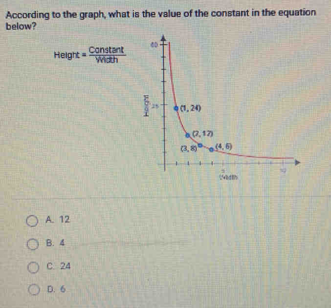 According to the graph, what is the value of the constant in the equation
below?
Height = Constan t/Wicth 
A. 12
B. 4
C. 24
D. 6