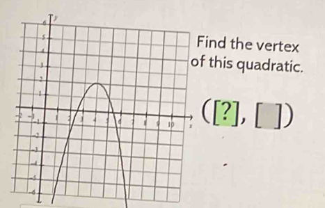 ind the vertex 
this quadratic.
([?],[])