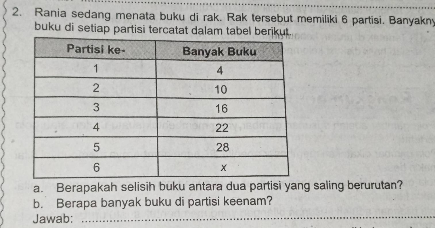 Rania sedang menata buku di rak. Rak tersebut memiliki 6 partisi. Banyakny 
buku di setiap partisi tercatat dalam tabel berikut. 
a. Berapakah selisih buku antara dua partisi yang saling berurutan? 
b. Berapa banyak buku di partisi keenam? 
Jawab:_