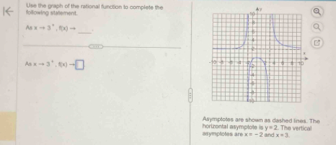 Use the graph of the rational function to complete the 
following statement. 
_
Asxto 3^+, f(x)to
_
Asxto 3^+, f(x)to □
Asymptotes are shown as dashed lines. The 
horizontal asymplote is y=2
asymptotes are x=-2 and x=3. The vertical