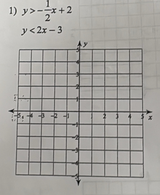 y>- 1/2 x+2
y<2x-3</tex>