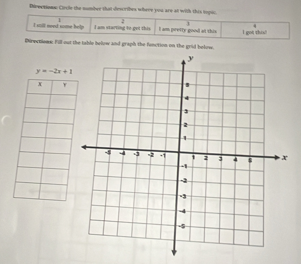 Directions: Circle the number that describes where you are at with thi
irections: Fill out the table below and graph the function on the grid below.