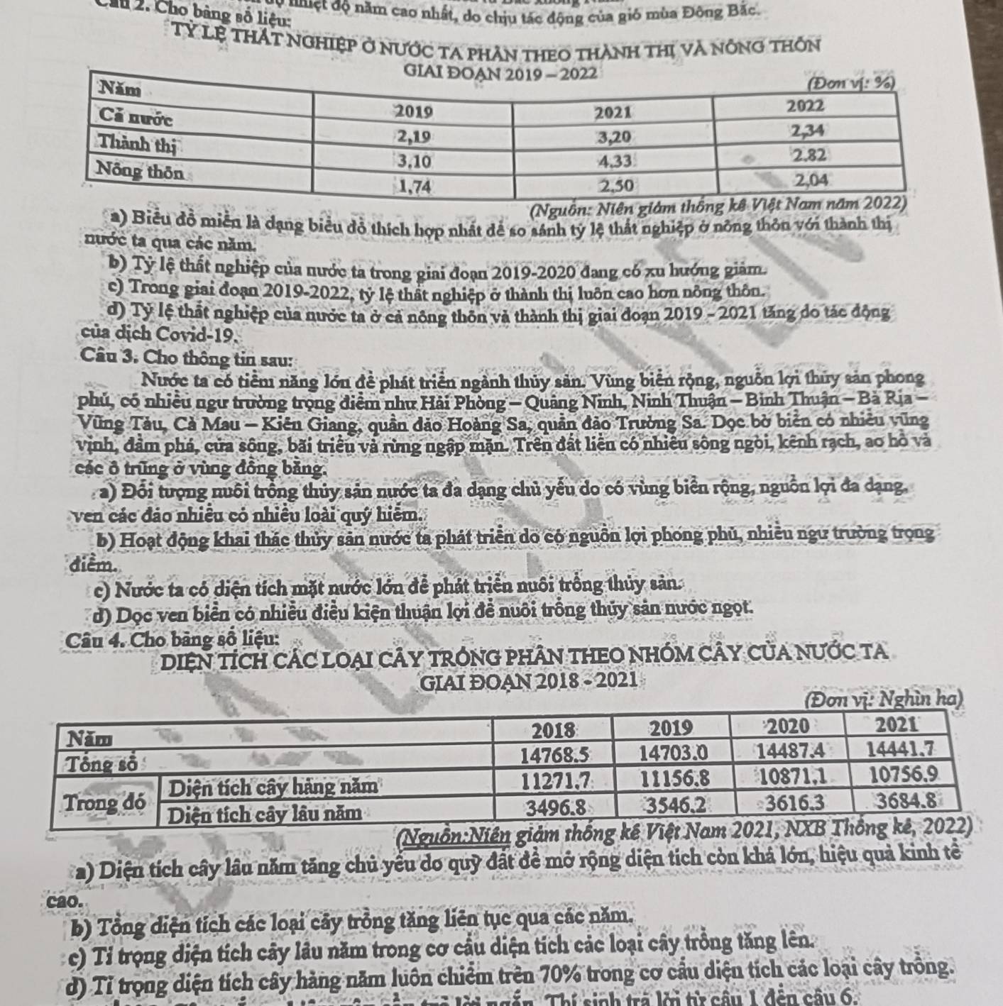 nệt độ năm cao nhất, do chịu tác động của gió mùa Đông Bắc.
Ch 2. Cho bàng số liệu:
Tỷ Lệ tHật nghiệp ở nước ta phân theo thành thị và nông thôn
(Nguồn:
a) Biểu đồ miền là dạng biểu đồ thích hợp nhất để so sánh tỷ lệ thất nghiệp ở nông thôn với thành thị
nước ta qua các năm.
b) Tỷ lệ thất nghiệp của nước ta trong giai đoạn 2019-2020 đang có xu hướng giảm.
c) Trong giai đoạn 2019-2022, tỷ lệ thất nghiệp ở thành thị luôn cao hơn nông thôn.
d) Tỷ lệ thất nghiệp của nước ta ở cả nông thôn và thành thị giai đoạn 2019 - 2021 tăng do tác động
của dịch Covid-19.
Câu 3. Cho thông tin sau:
Nước ta có tiểm năng lớn đề phát triển ngành thủy sản. Vùng biển rộng, nguồn lợi thủy sản phong
phú, có nhiều ngư trường trọng điểm như Hải Phòng - Quảng Ninh, Ninh Thuận - Bình Thuận - Bà Rịa -
Vũng Tàu, Cả Mau - Kiên Giang, quần đảo Hoàng Sa, quân đảo Trường Sa. Dọc bờ biên có nhiêu vũng
vịnh, đầm phá, cửa sông, bãi triều và rừng ngập mặn. Trên đất liên có nhiêu sông ngòi, kênh rạch, ao hồ và
các ô trùng ở vùng đồng băng.
a) Đổi tượng nuôi trồng thủy sản nước ta đa dạng chủ yếu do có vùng biển rộng, nguồn lợi đa dạng,
ven các đảo nhiều có nhiều loài quý hiểm.
b) Hoạt động khai thác thủy sản nước ta phát triển do có nguồn lợi phong phủ, nhiều ngư trường trọng
điểm.
c) Nước ta có diện tích mặt nước lớn để phát triển nuôi trồng thủy sản.
d) Dọc ven biển có nhiều điều kiện thuận lợi để nuôi trồng thủy sản nước ngọt.
Câu 4. Cho bảng số liệu:
DIệN TÍCH CÁC LOẠI CÂY TRÓNG PHÂN THEO NHÓM CÂY CủA NƯỚC TA
GIAI ĐOAN 2018 - 2021
a) Diện tích cây lâu năm tăng chủ yểu do quỹ đất đề mở rộng diện tích còn khá lớn, hiệu quả kinh tế
cao.
b) Tổng diện tích các loại cây trồng tăng liên tục qua các năm.
c) Tỉ trọng diện tích cây lâu năm trong cơ cầu diện tích các loại cây trồng tăng lên.
d) Tỉ trọng diện tích cây hàng năm luôn chiểm trên 70% trong cơ cầu diện tích các loại cây trồng.
Thí sinh trá lời từ cầu 1 đến cầu 6.